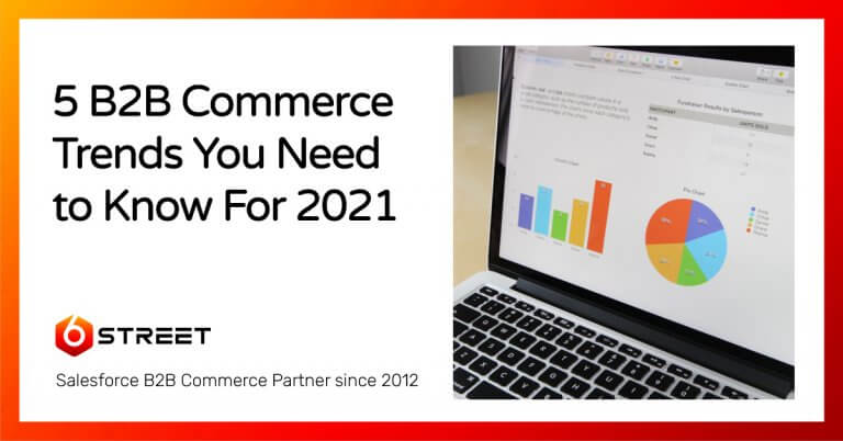 5 B2B Commerce Trends You Need to Know For 2021 | 6Street Digital