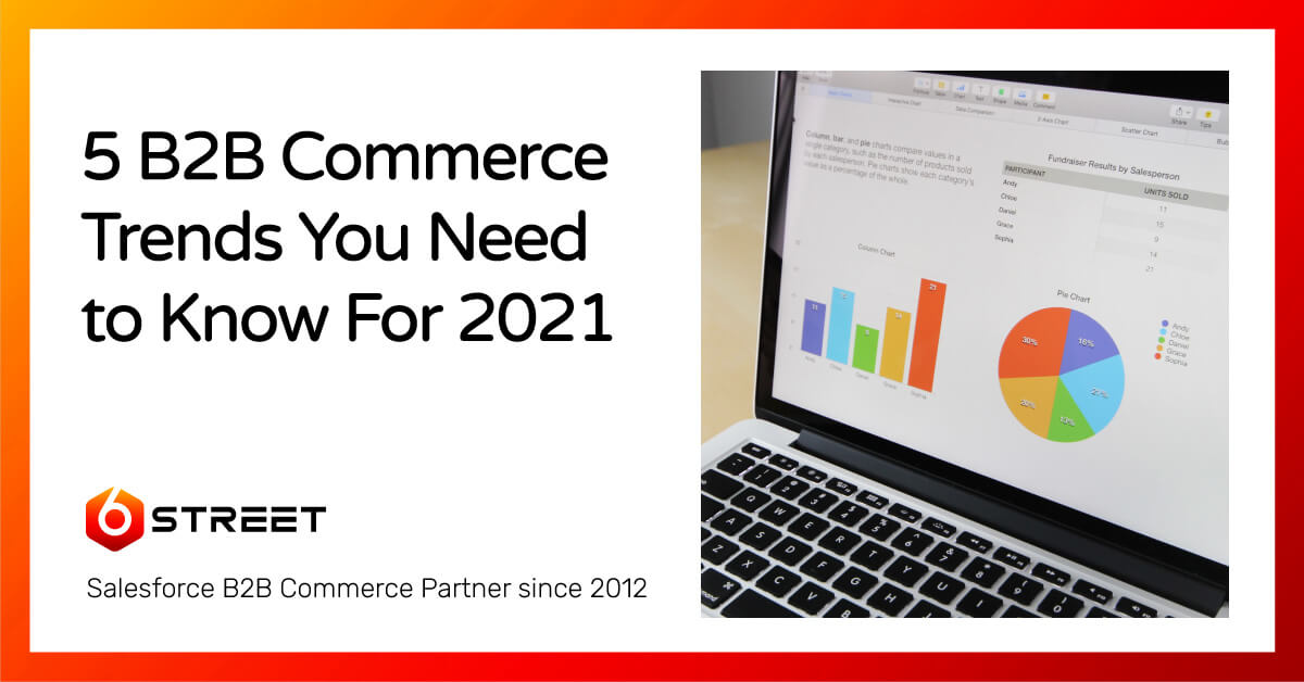 5 B2B Commerce Trends You Need To Know For 2021 | 6Street Digital